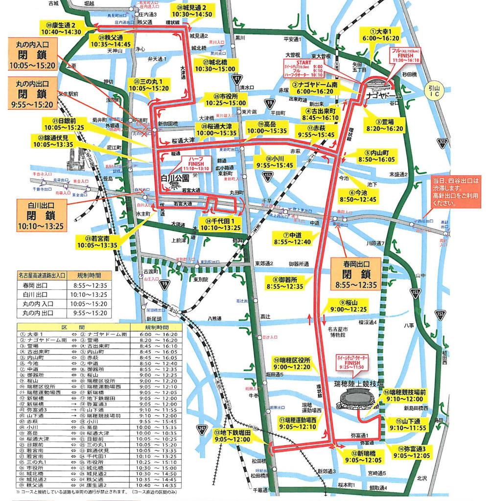 名古屋ウイメンズマラソン開催に伴う交通規制のご案内。
