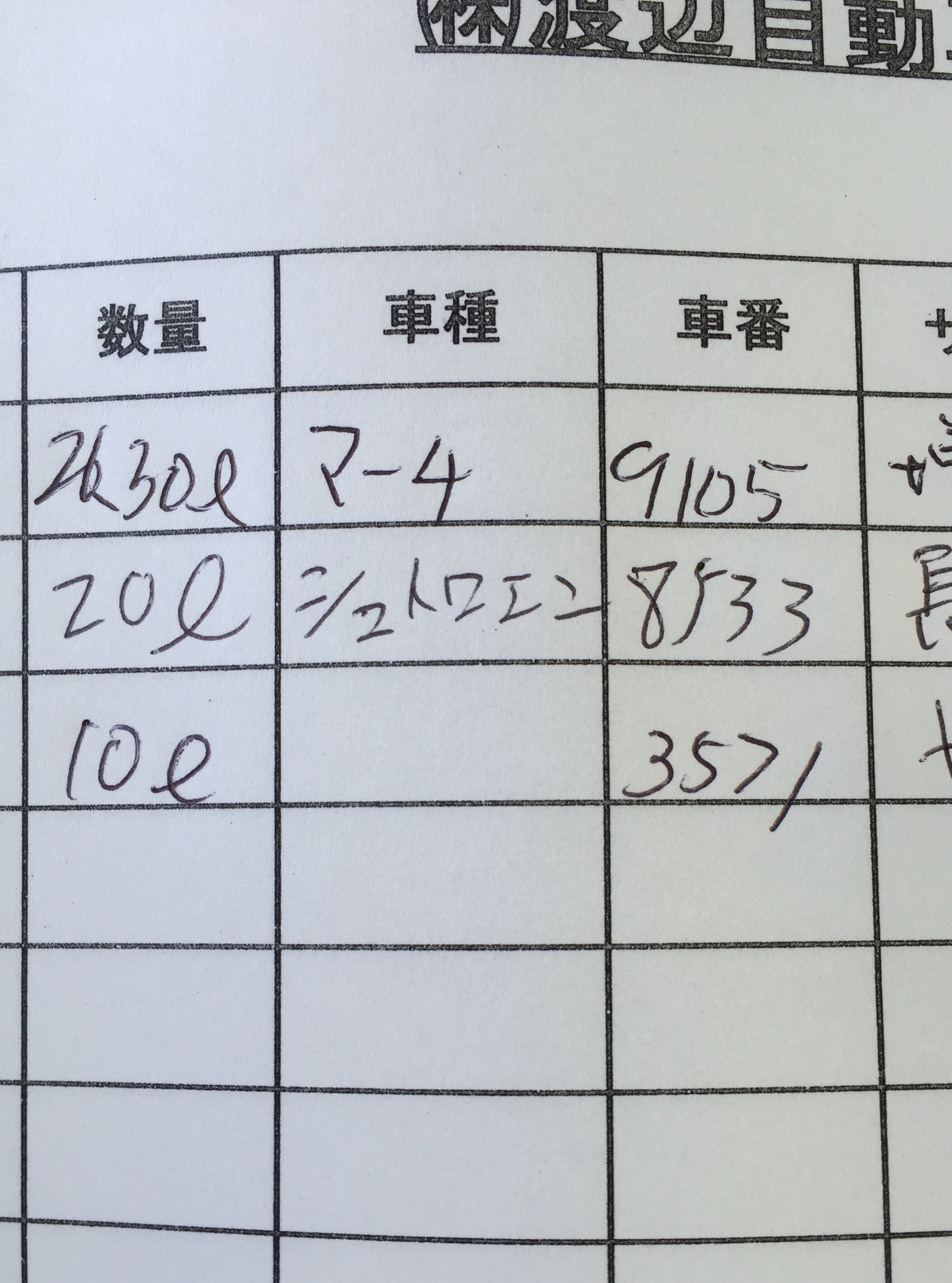 シトロエンはまだまだマイナーだなと感じた時。