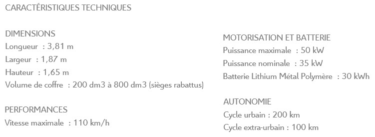 Citroën E-MEHARI