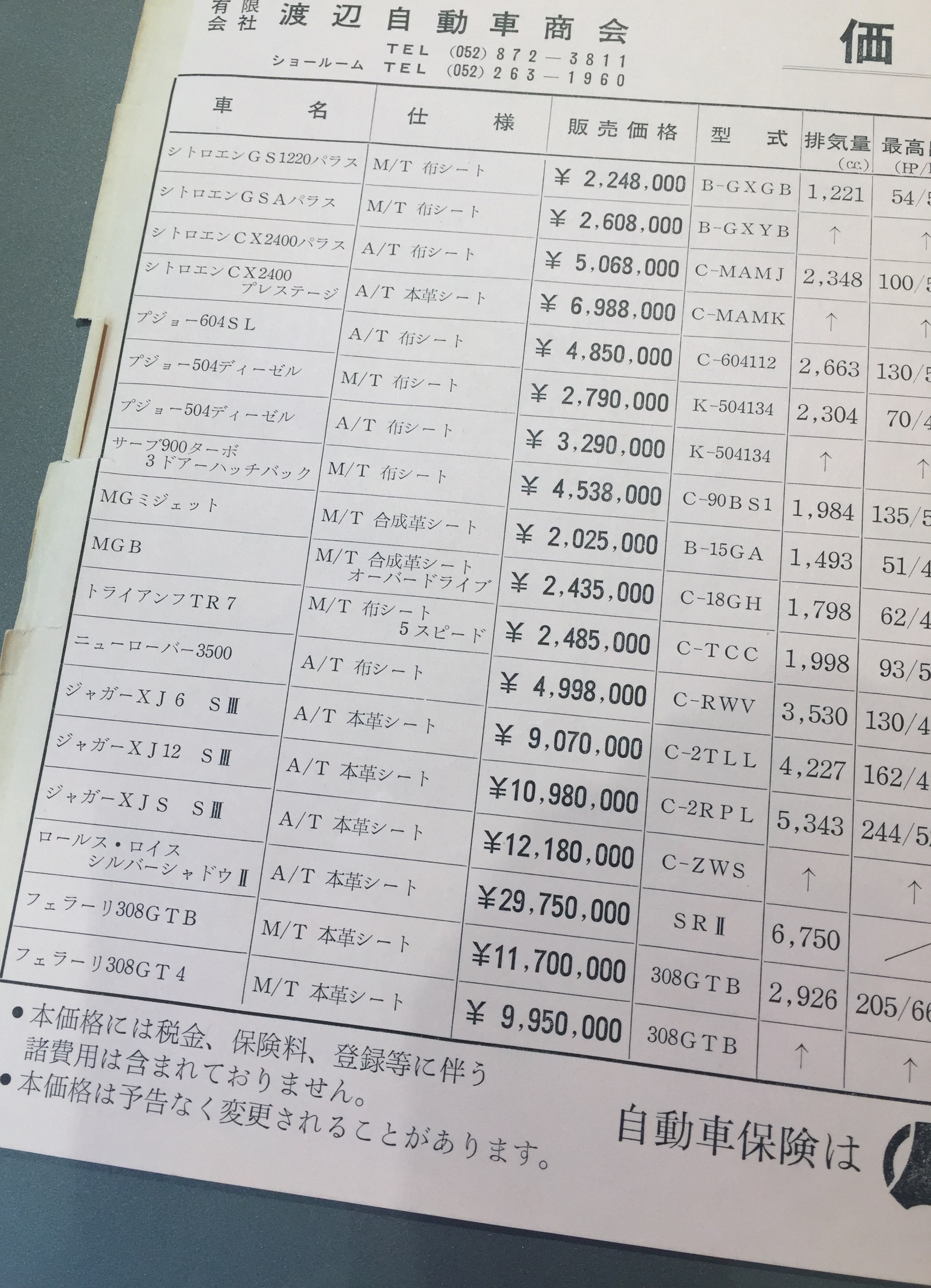 昭和55年の価格表。